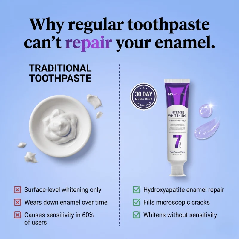 7-Pro Intensive Toothpaste (7 Probiotics) - Image 3