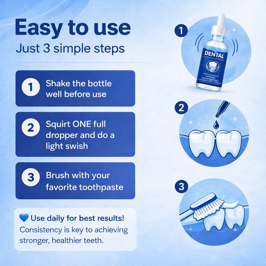 Dental Tooth Armor - Image 3