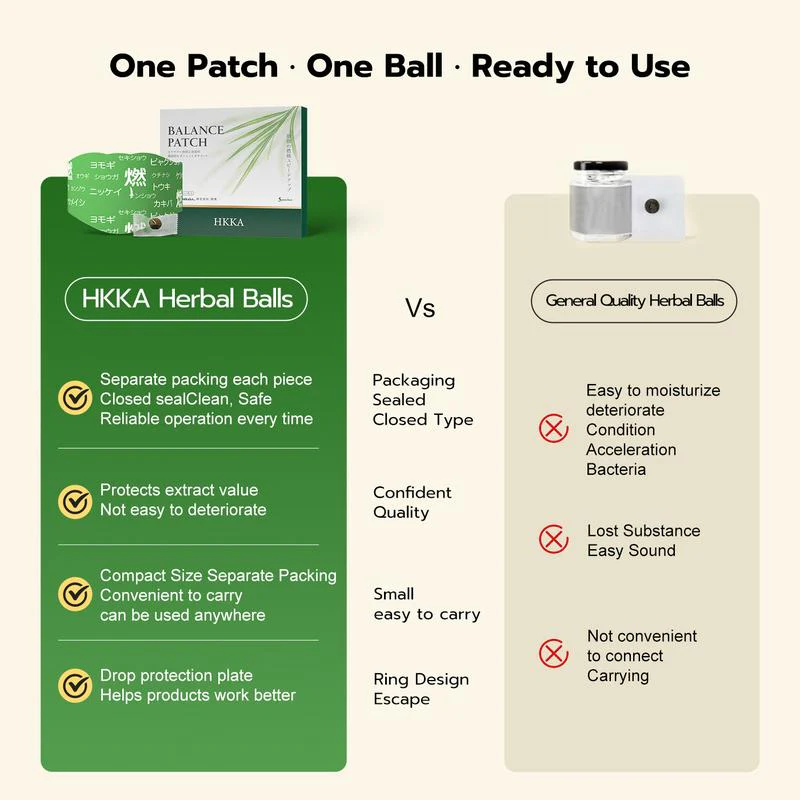Japanese Herbal Balance Patch - Image 5