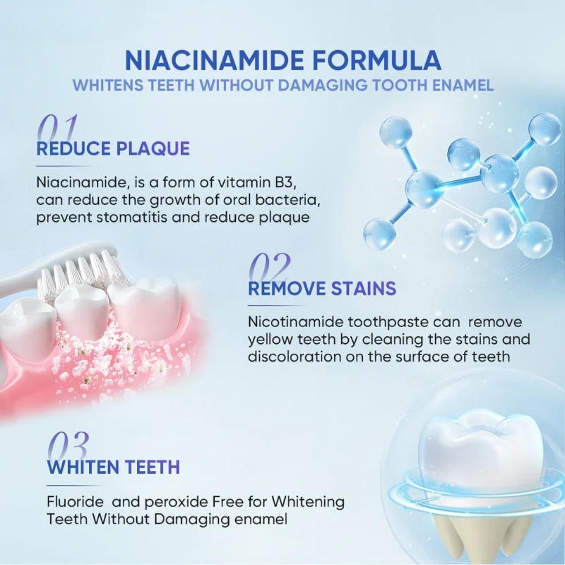 [VIRAL] Niacinamide Whitening Toothpaste - Image 4