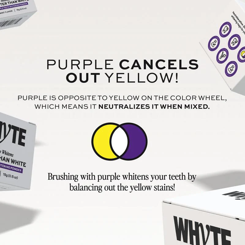 Purple Teeth Whitening Powder - Image 3