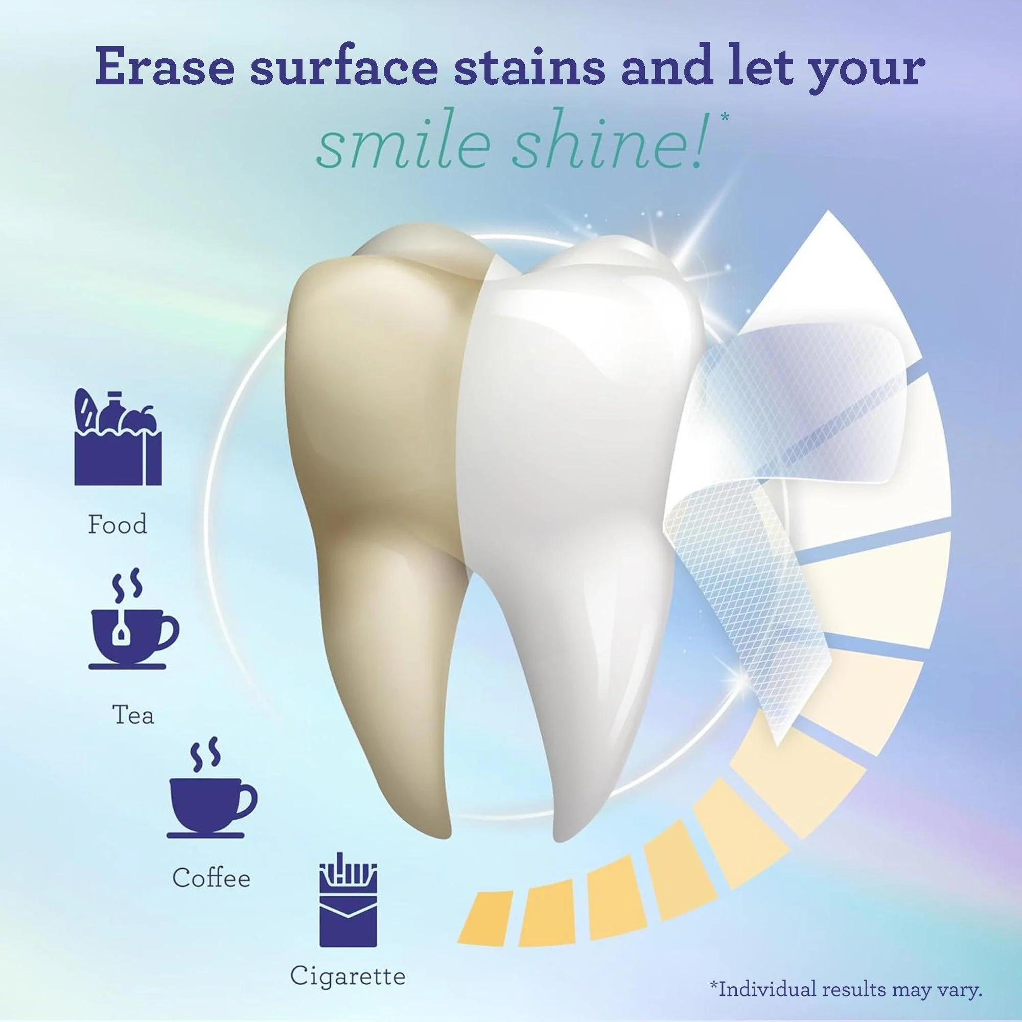 Whitening Strips - Image 5